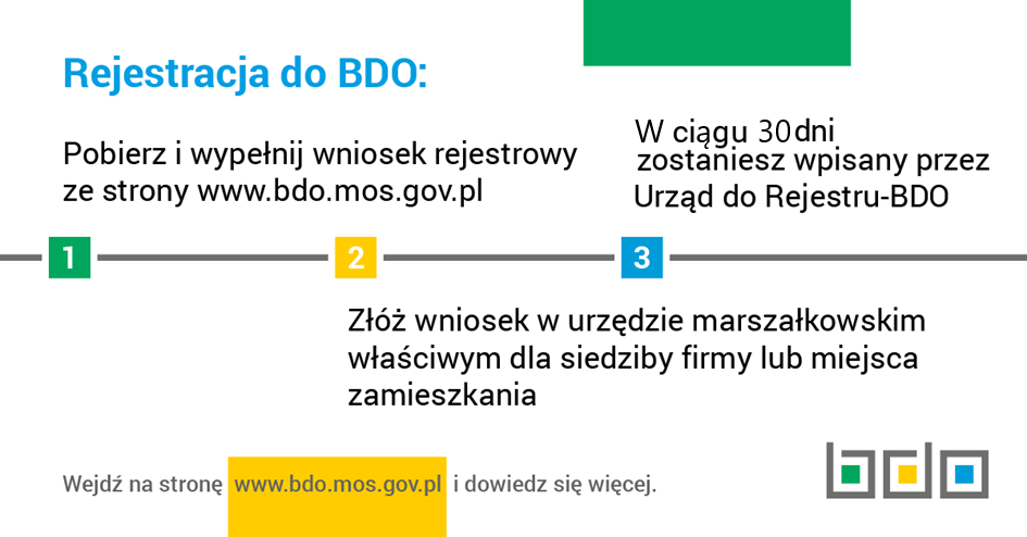 Obraz na stronie bdo_grafika_3.png