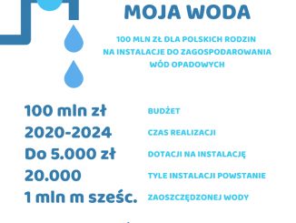 moja woda