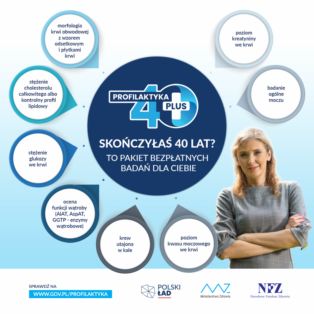 profilaktyka 40 plus 3